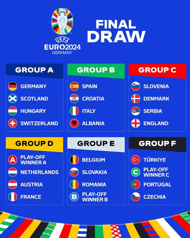 西班牙与意大利在上届欧国联半决赛就相遇过